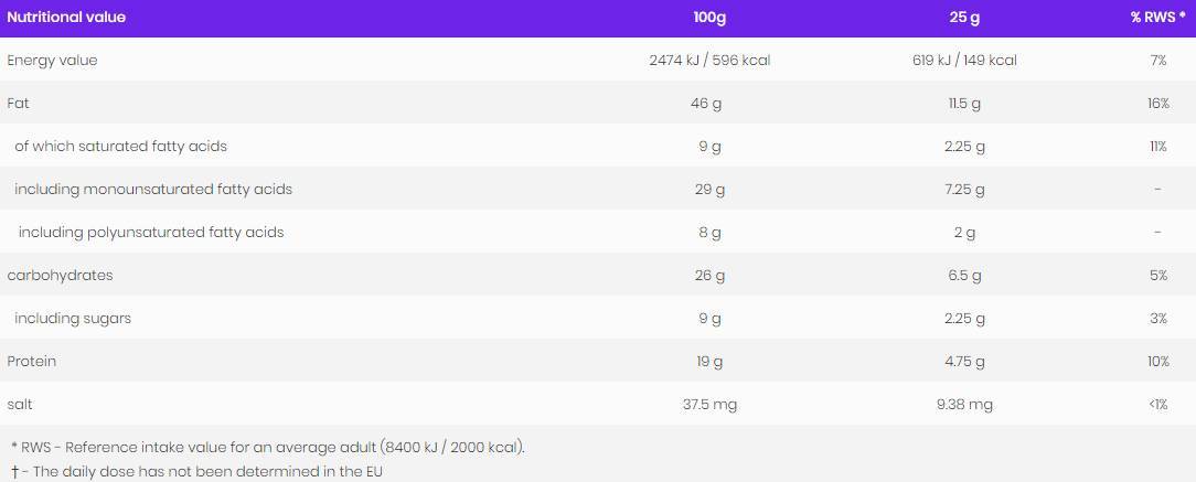 100% Cashew Butter Crunchy 1000 grams - Nutra Best Europe