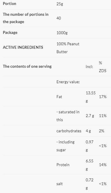 100% Peanut Butter Smooth - 1000 grams - Nutra Best Europe