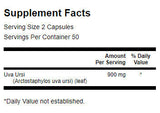Uva Ursi Leaf 450 mg - 100 capsules - Nutra Best Europe
