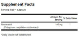 Resveratrol 100 mg - 30 capsules - Nutra Best Europe