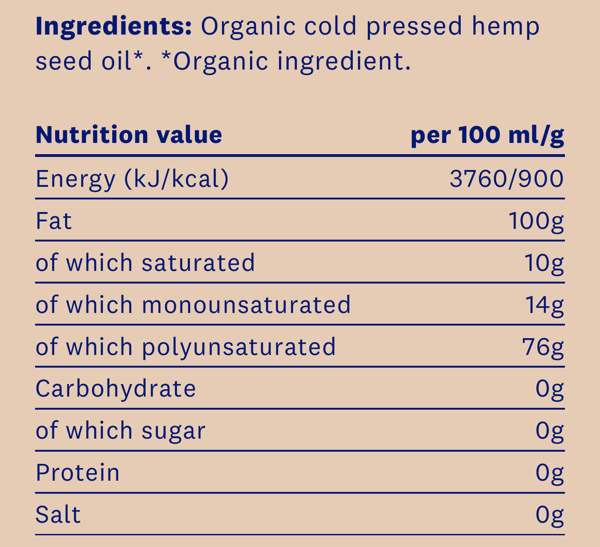 ECO Hemp Seed Oil 250ml. /100% natural, organic and organic/ - Nutra Best Europe