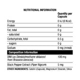 DIM | Estrogen Management 90 capsules - Nutra Best Europe