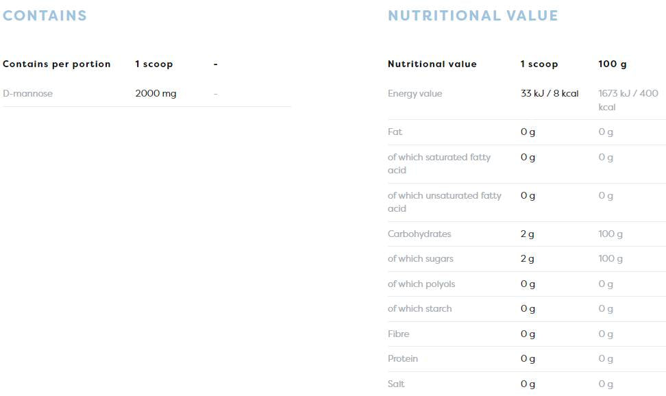 D-Mannose Powder 2000 mg - 120 grams - Nutra Best Europe