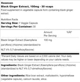 Black Ginger Extract 100 mg 30 capsules - Nutra Best Europe