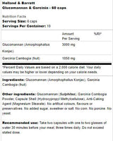 Glucomannan & Garcinia - 60 capsules - Nutra Best Europe