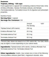 Triphala 250 mg 120 capsules - Nutra Best Europe