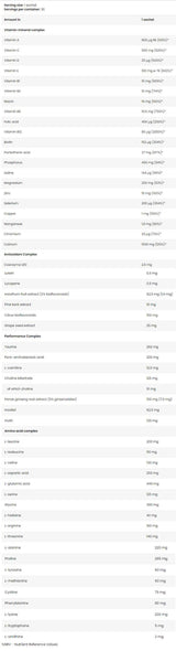 Bad Ass / Pak - 30 Packs - Nutra Best Europe