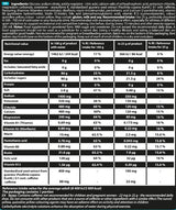 Iso Boost Powder - 1500 grams - Nutra Best Europe