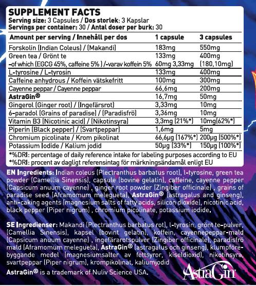 Hellfire | with Forskolin, Grains of Paradise & Green Tea - 90 capsules - Nutra Best Europe