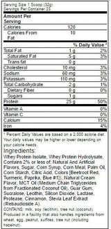 Iso Surge - 0.727 kg - Nutra Best Europe
