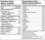 Whey - 4.540 kg - Nutra Best Europe