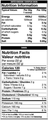 Iso Surge - 2,270 kg - Nutra Best Europe
