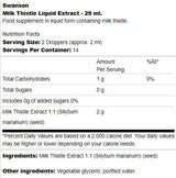 Milk Thistle Liquid Extract 29 ml - Nutra Best Europe