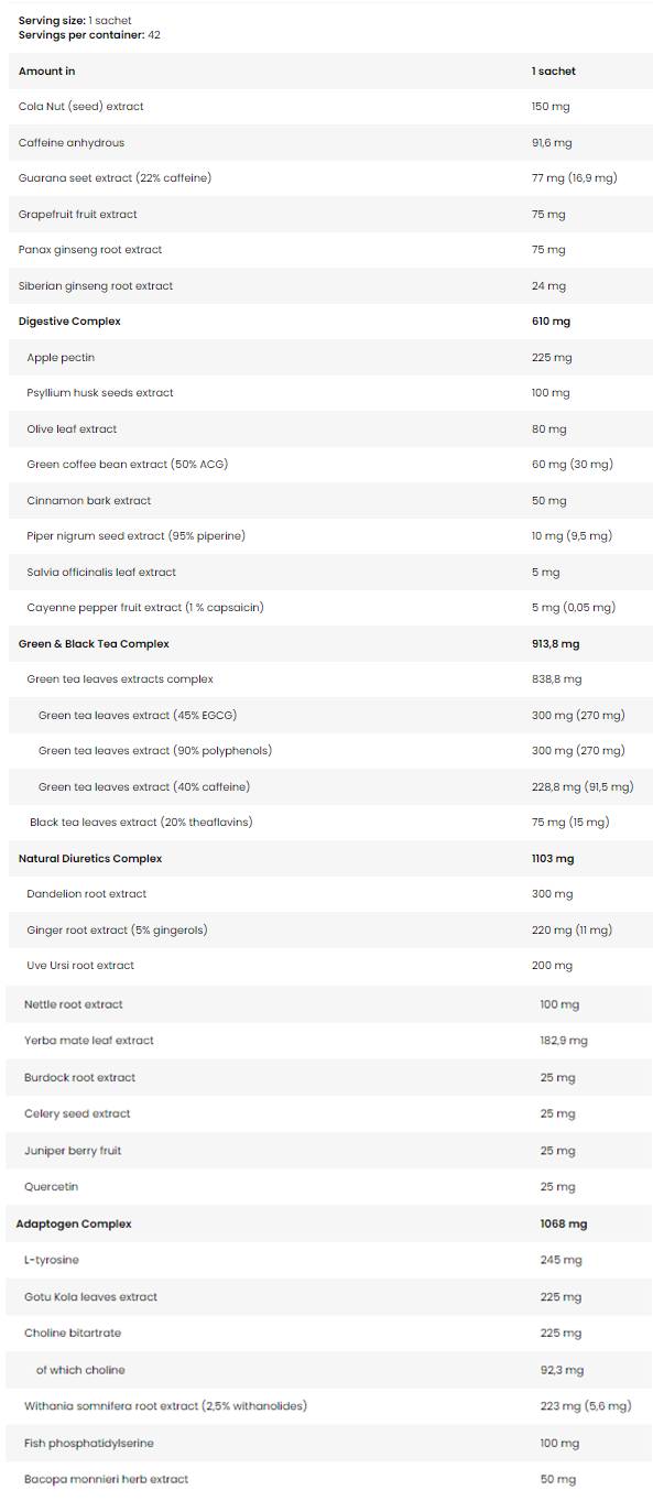 Bad Ass | Cuts - 42 Packs - Nutra Best Europe