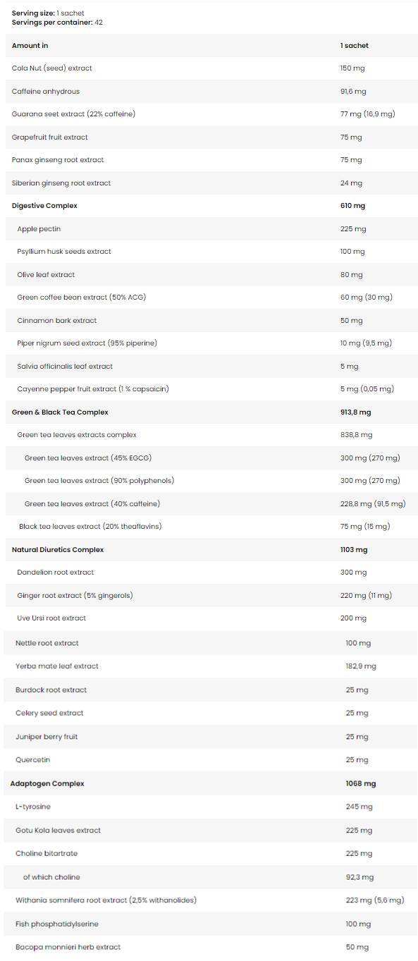 Bad Ass | Cuts - 30 Packs - Nutra Best Europe