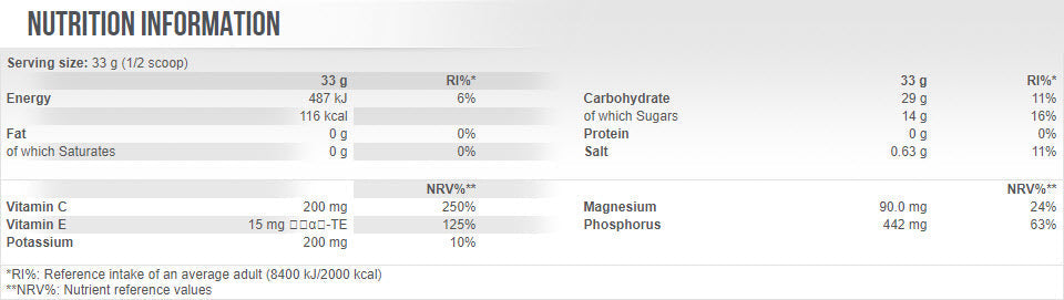 Isotec Endurance - 1.00 kg - Nutra Best Europe
