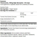 Theracurmin 100mg | High Absorption 30 capsules - Nutra Best Europe