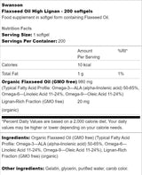 Flaxseed Oil High Lignan 200 Gel capsules - Nutra Best Europe