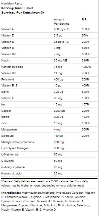 Hair Vitamins | With Biotin, Zinc and Copper 60 Tablets - Nutra Best Europe