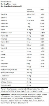 Hair Vitamins | With Biotin, Zinc and Copper 60 Tablets - Nutra Best Europe