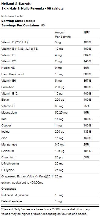 Skin - Hair - Nails Formula 90 Tablets - Nutra Best Europe