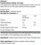 Psyllium Husks 625 mg 60 capsules - Nutra Best Europe