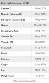 Iron 15 mg | With Vitamins & Minerals - 90 Tablets - Nutra Best Europe