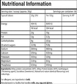 Performance Protein | Blend of Isolate & Concentrate - 2000 grams - Nutra Best Europe