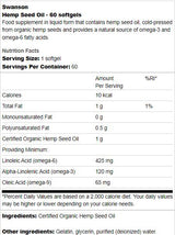 Hemp Seed Oil 1000 mg 60 Gel capsules - Nutra Best Europe