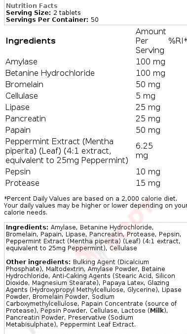 Enzyme Formula | Full Spectrum Formula - 100 Tablets - Nutra Best Europe