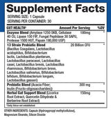 Proven Gut Health | Digestion & Food Utilization - 30 capsules - Nutra Best Europe