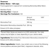 Bitter Melon Extract 500 mg 120 capsules - Nutra Best Europe