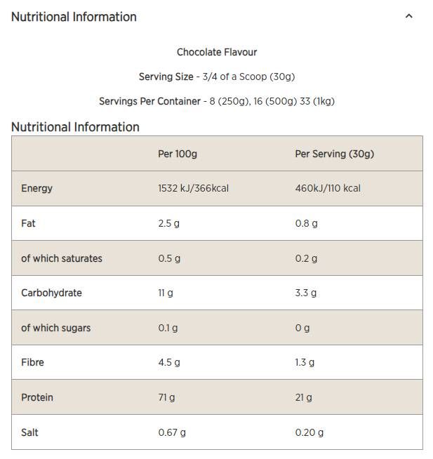 Vegan Blend Flavored - 1000 grams - Nutra Best Europe