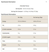 Vegan Blend Flavored - 2500 grams - Nutra Best Europe