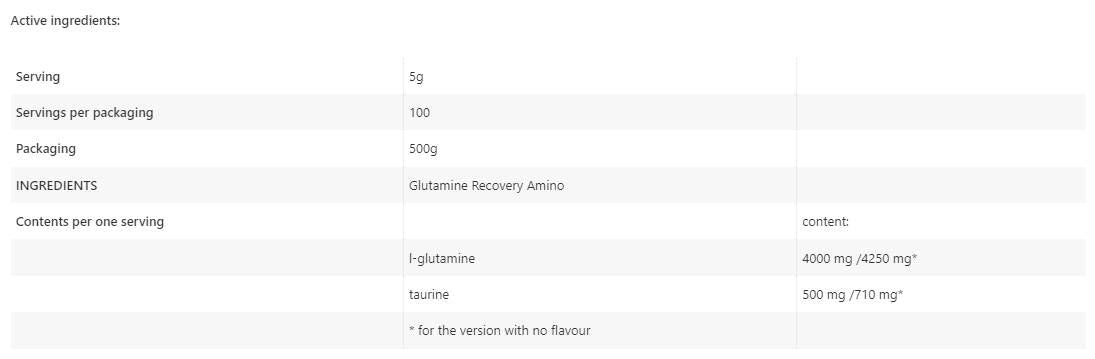 Glutamine Recovery Amino - 500 grams - Nutra Best Europe