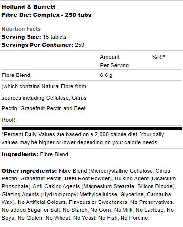 Fiber Diet Complex - 250 Tablets - Nutra Best Europe