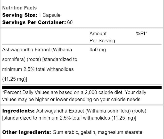 Ashwagandha Extract 450 mg - 60 capsules - Nutra Best Europe