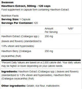 Hawthorn Extract 500 mg 120 capsules - Nutra Best Europe