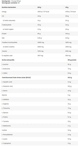 Anabolic ISO Whey | with DAA and Creatine - 2000 grams - Nutra Best Europe