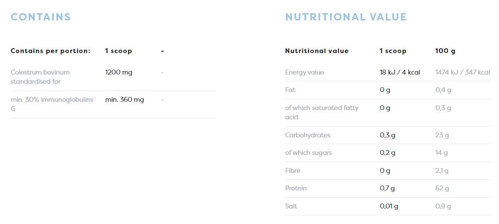 Colostrum Powder 1200 mg - 100 grams - Nutra Best Europe