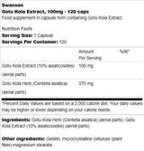 Gotu Kola Extract 100 mg 120 capsules - Nutra Best Europe