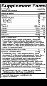 Fruits & Greens | Nutrient Dense Superfood with Antioxidants - 285 grams - Nutra Best Europe