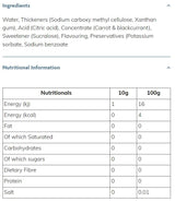 Skinny Syrup | Strawberry Jelly - 425 ml - Nutra Best Europe