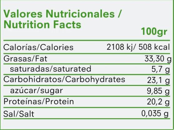 Pistachio Bomb | 70% Roasted Pistachios 200 grams - Nutra Best Europe