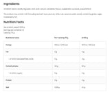 Vitargo | Fastest Body Fuel - 1000 грама - Nutra Best Europe