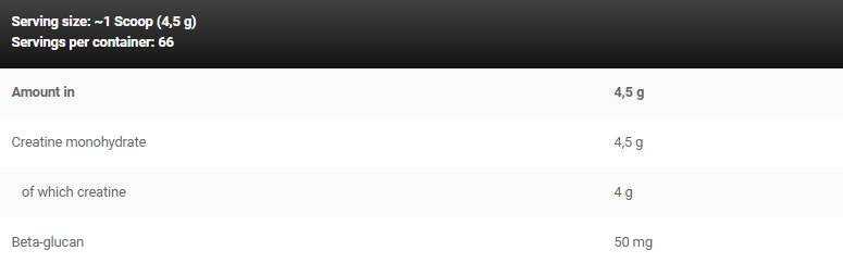 LevroMONO | Creatine Monohydrate Powder - 300 grams - Nutra Best Europe