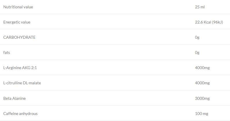 NOS Blast Shot | Pre-Workout - 20 x 25 ml - Nutra Best Europe