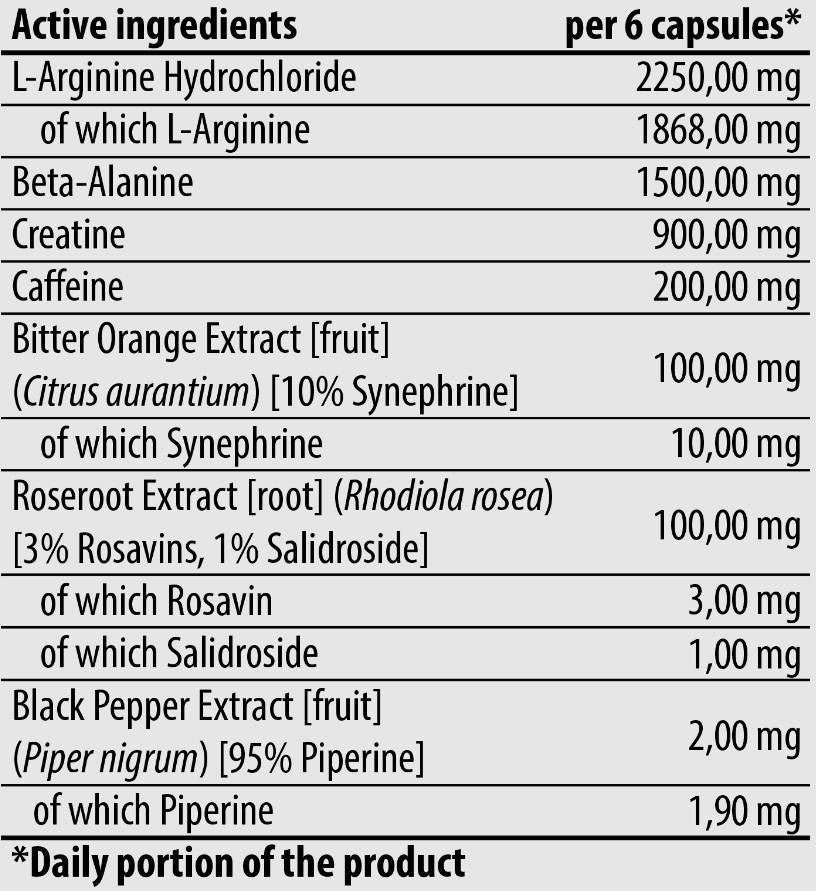 Gold Core | Torpex Pre-Workout Formula - 90 capsules - Nutra Best Europe