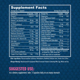 Prostate Health / 60 Caps. - Nutra Best Europe