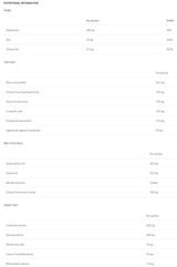 Pregnolone 2.0 | Anabolic Natural Formula 4 x 30 capsules - Nutra Best Europe